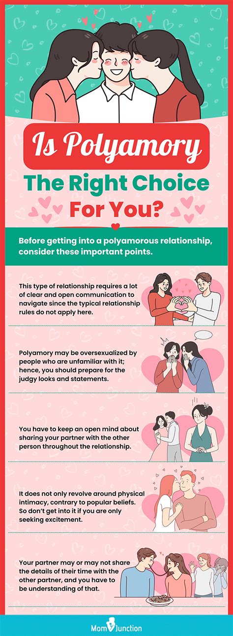 polyamorous relationship meaning